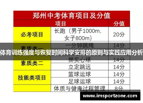 体育训练强度与恢复时间科学安排的原则与实践应用分析